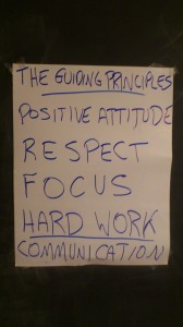 The-Guiding-Principles